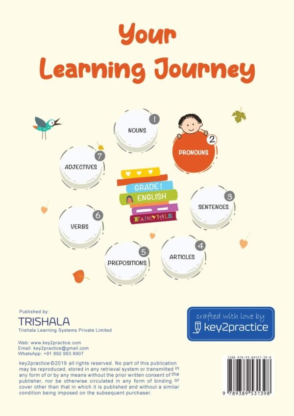 Key2Practice Class 1 English Workbook 2 (Pronoun) English Summer Vacation Activity Workbook (PB) - By Indu Jain (Author) - Image 2